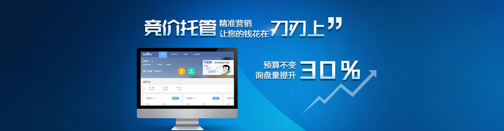 裕民竞价端口开户
